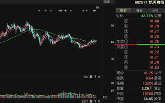 愷英網(wǎng)絡(luò)完成流量獲取、經(jīng)營(yíng)與變現(xiàn)閉環(huán)，網(wǎng)絡(luò)與信息安全軟件開發(fā)迎來大利好