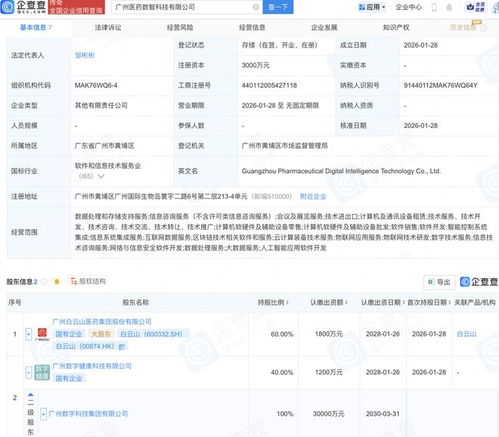 白云山攜手廣州數字科技集團，成立醫藥數智科技公司，發力網絡與信息安全軟件開發